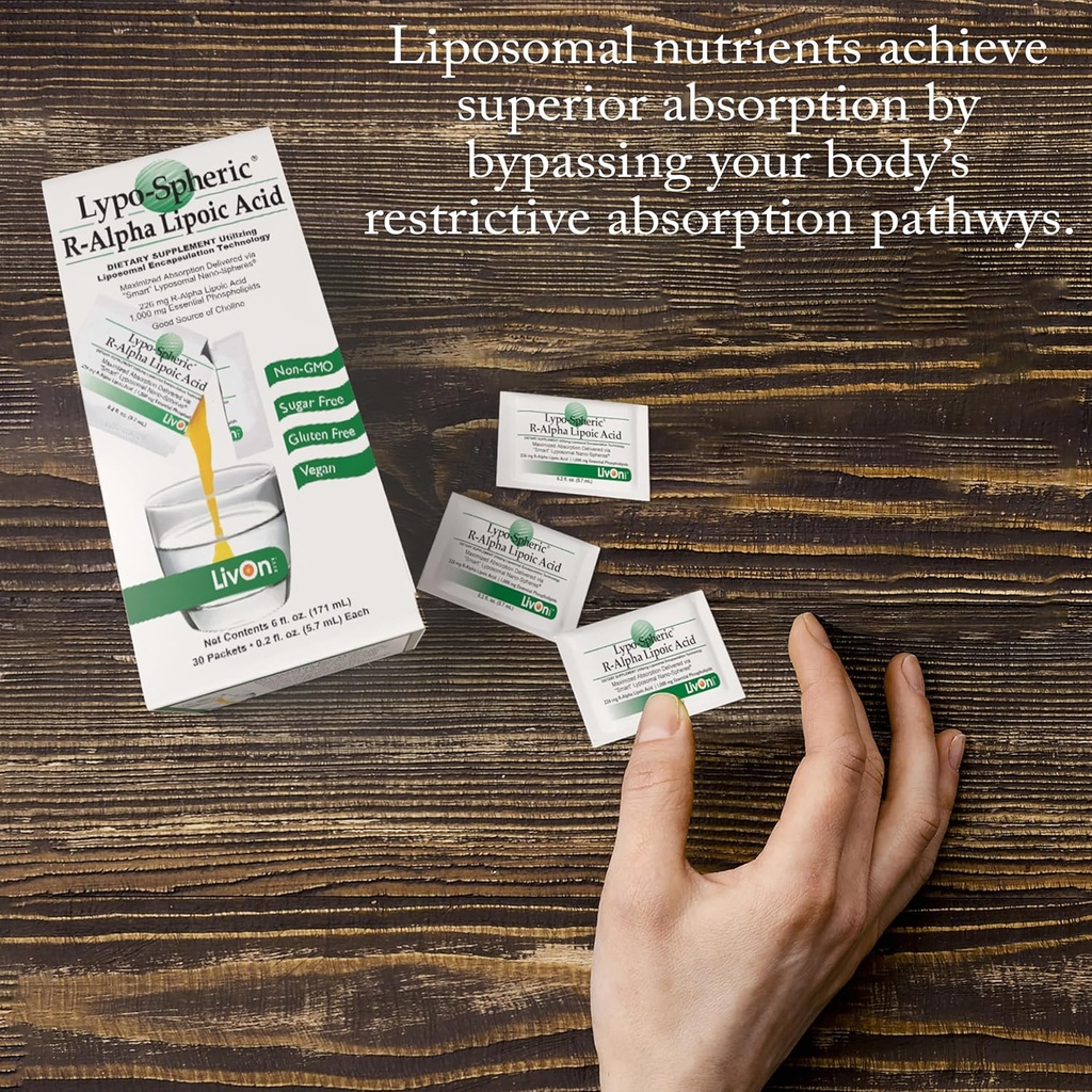 livon-laboratories-lypo-spheric-r-alpha--2.jpg