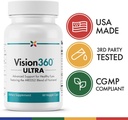 stop-aging-now---vision360-ultra-areds2--4.jpg