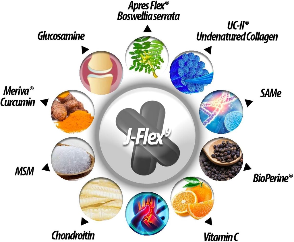 j-flex9-advanced-joint-health-supplement-3.jpg