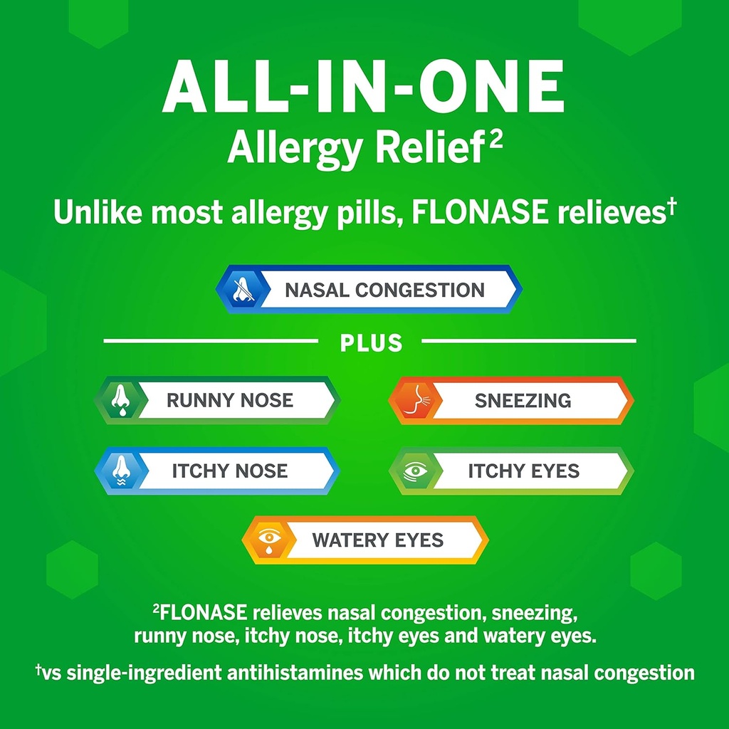 flonase-allergy-relief-nasal-spray-24-ho-3.jpg