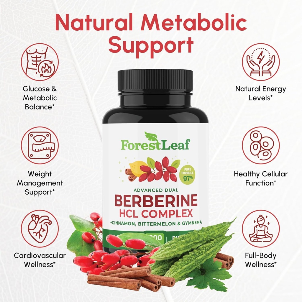 forestleaf-berberine-supplement---glp-1--3.jpg
