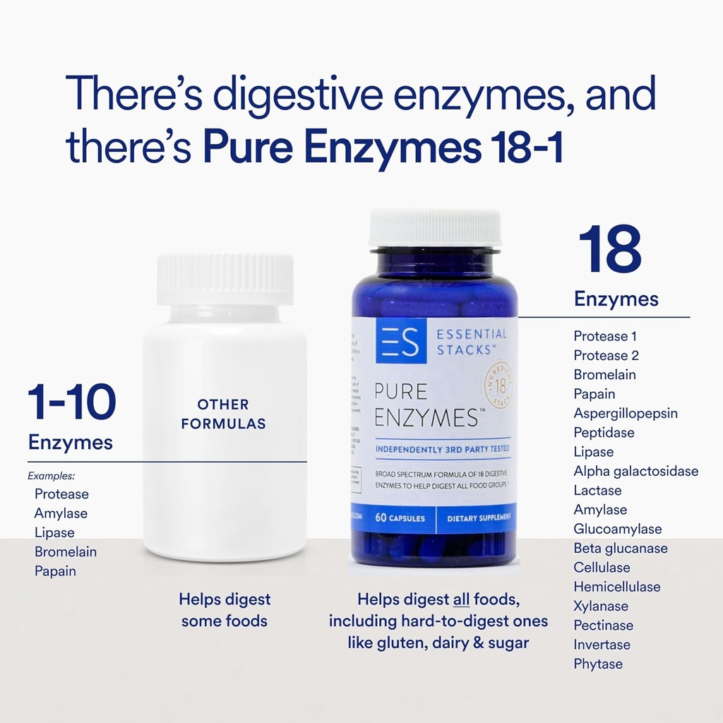 essential-stacks-pure-digestive-enzymes--3.jpg