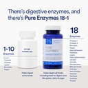 essential-stacks-pure-digestive-enzymes--3.jpg