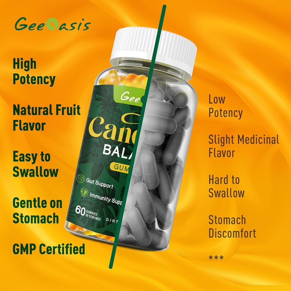 candida-support-oregano-oil-gummies-cand-4.jpg