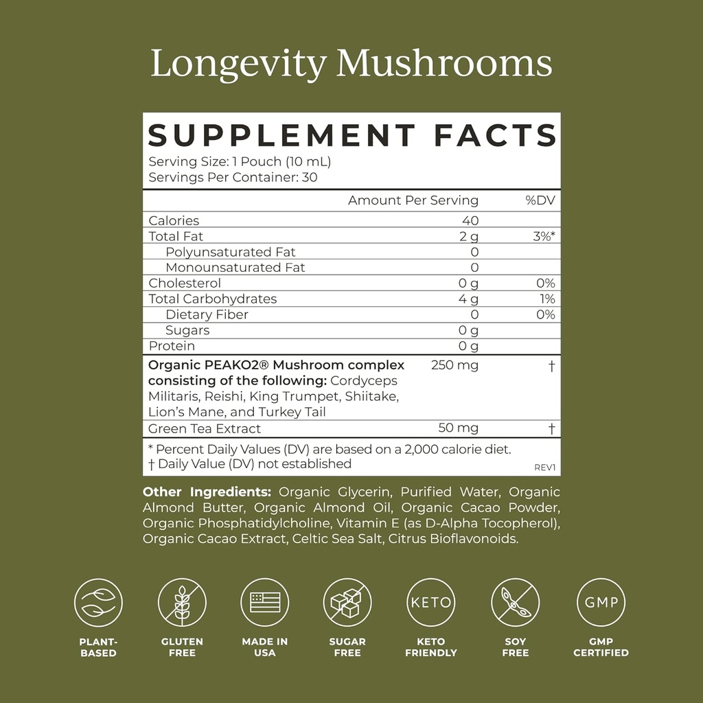 cymbiotika-liposomal-mushroom-supplement-6.jpg