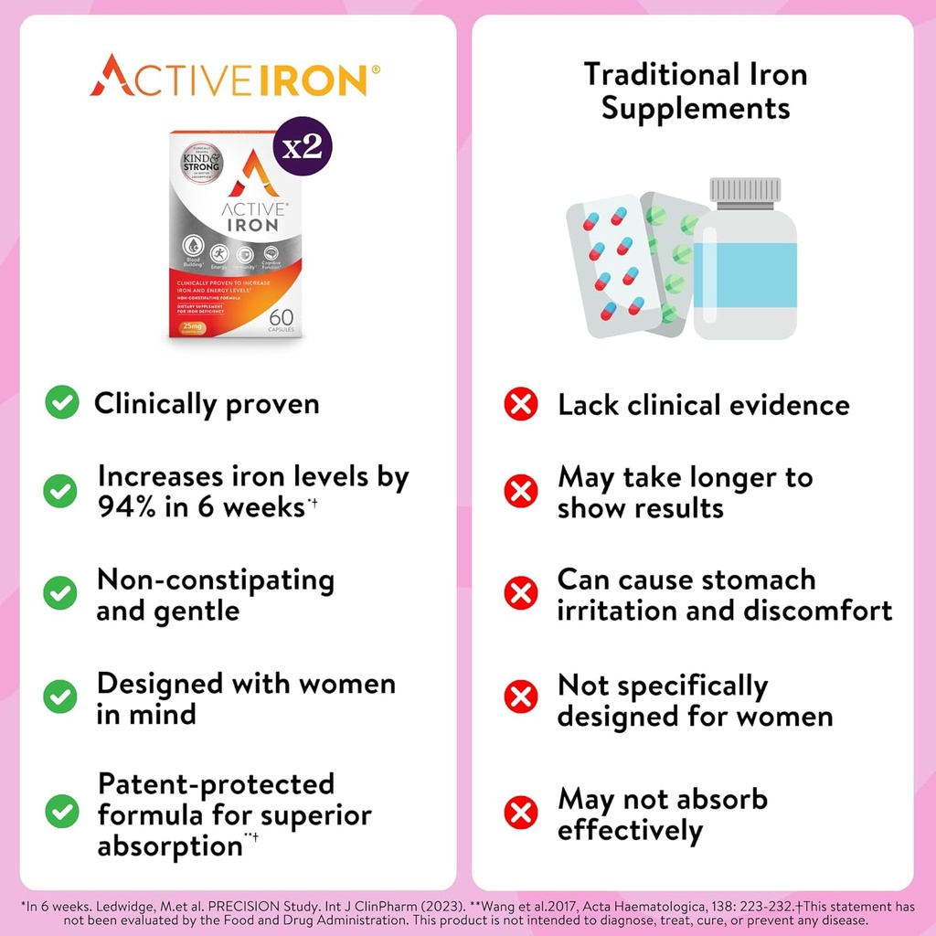 active-iron-supplement-25mg-clinically-p-5.jpg