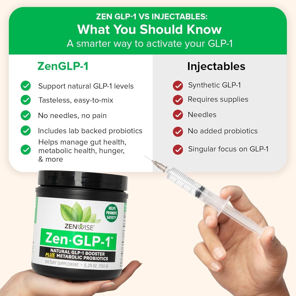 zenwise-health-zenglp-1-natural-glp-1-wi-3.jpg