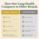 global-healing-organic-lung-health-suppl-5.jpg