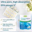 pharmepa-restore-epa-vesisorb-ubiquinol--2.jpg