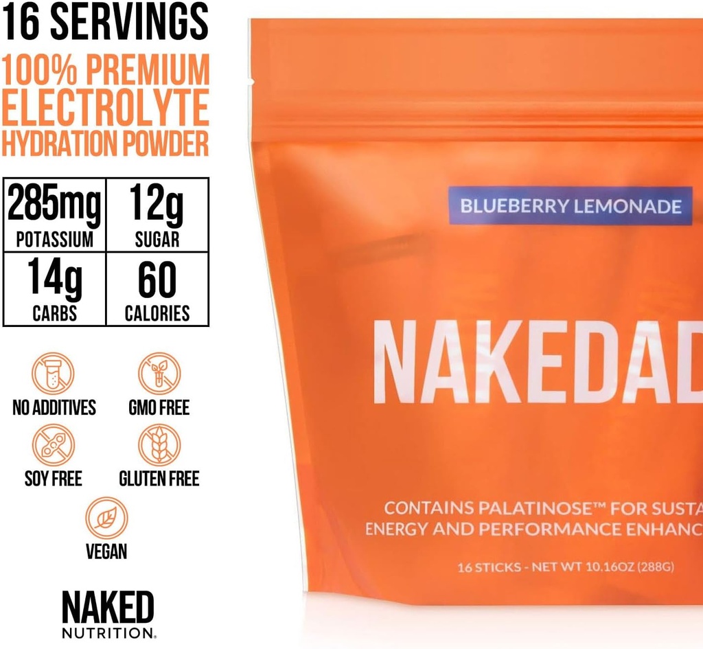 nakedade-blueberry-lemonade-performance--3.jpg