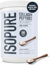 isopure-collagen-peptides-powder-promote-2.jpg