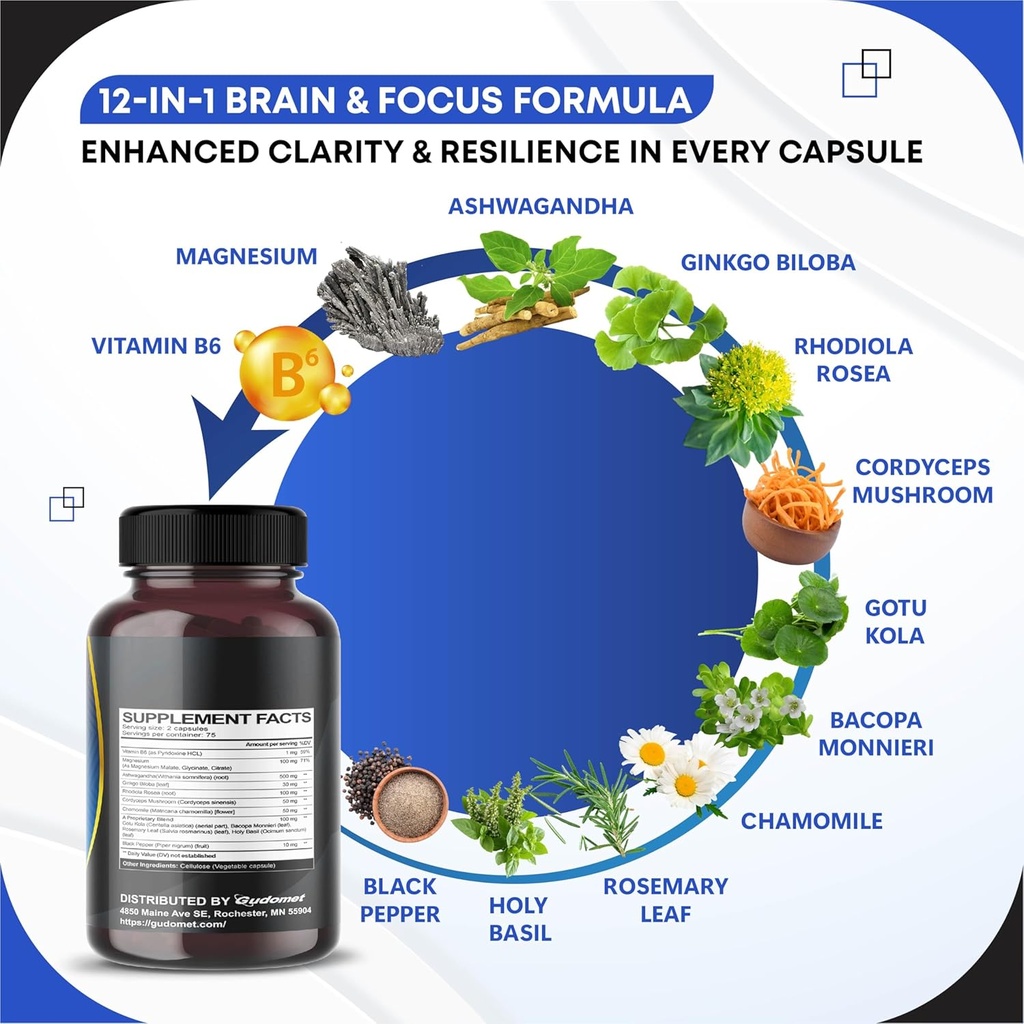 brain-wellness-ginkgo-biloba-rhodiola-co-3.jpg