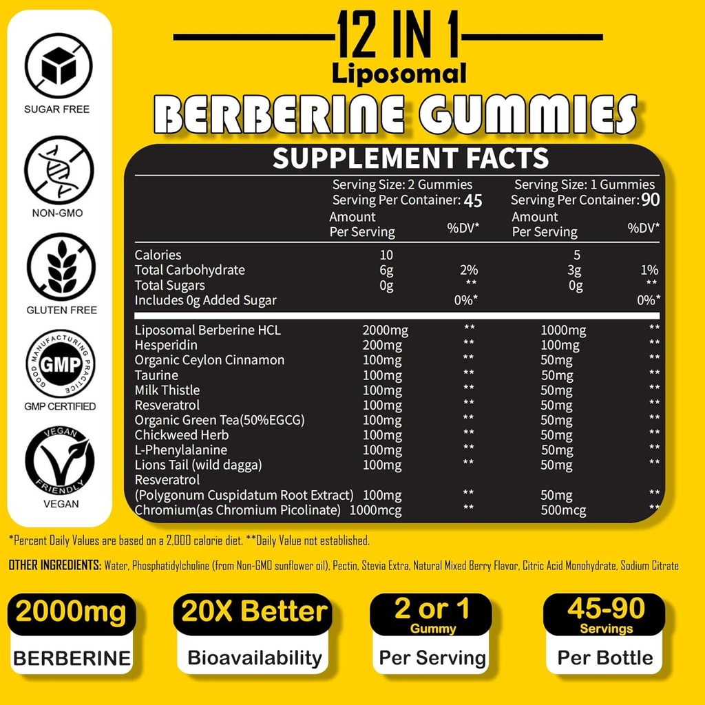 12-in-1-berberine-hcl-gummies-high-bioav-2.jpg
