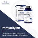 1md-nutrition-immunitymd---immune-health-4.jpg