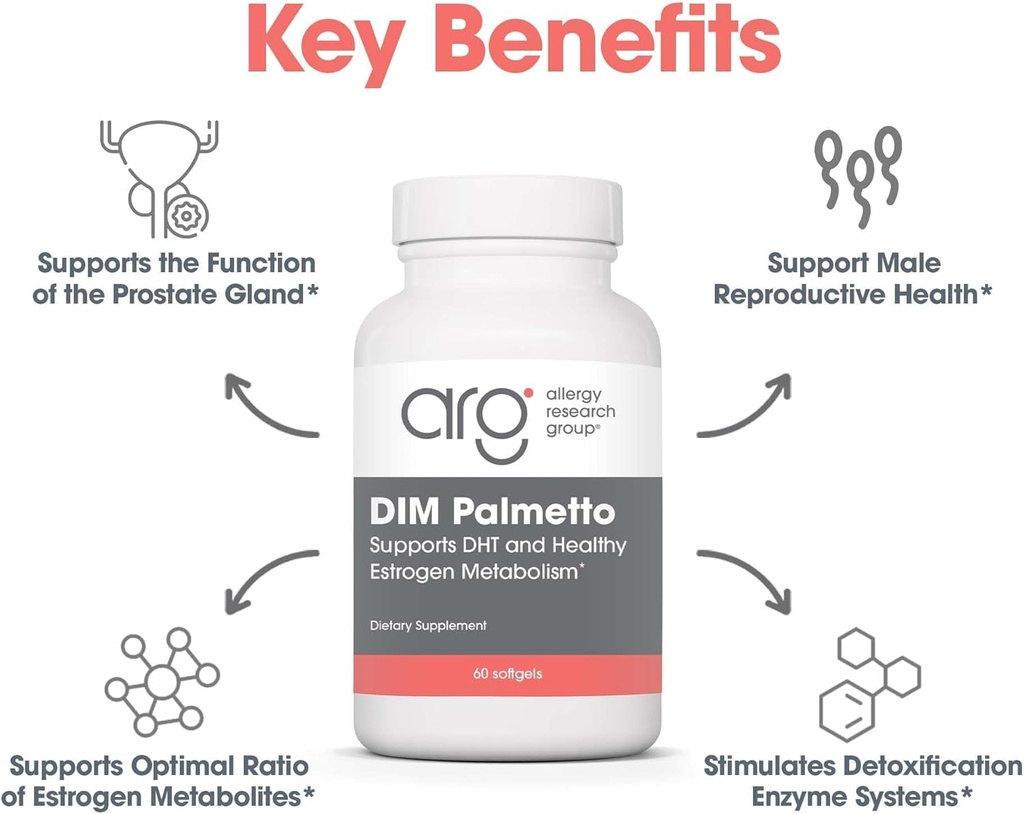allergy-research-group-dim-palmetto---pr-4.jpg
