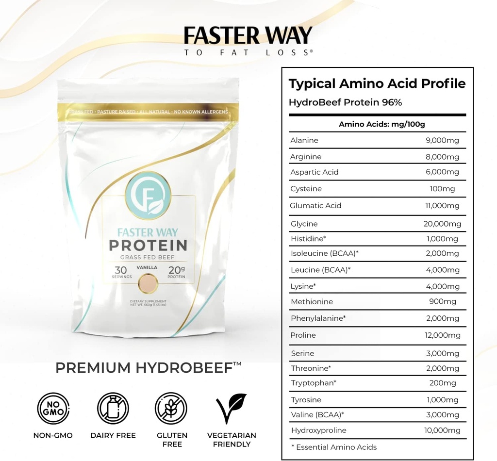 faster-way---protein-powder---hydrolyzed-2.jpg