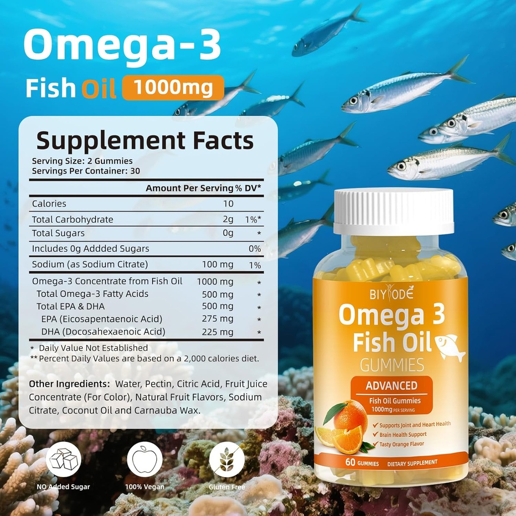 omega-3-fish-oil-supplements-pure-1000mg-2.jpg