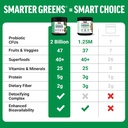 force-factor-smarter-greens-superfoods-d-4.jpg