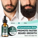 beard-growth-kit---2x-concentration-biot-2.jpg
