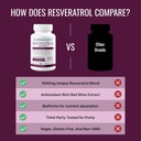 approved-science-resveratrol---1000-mg-o-5.jpg