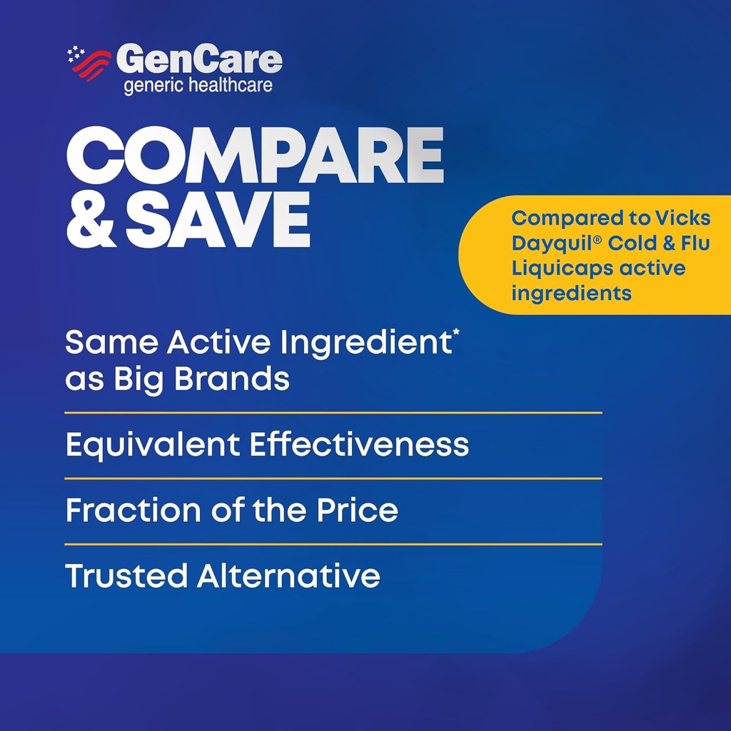 gencare---multi-symptom-non-drowsy-dayti-6.jpg