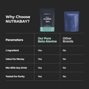 nutrabay-pure-100-beta-alanine---unflavo-4.jpg