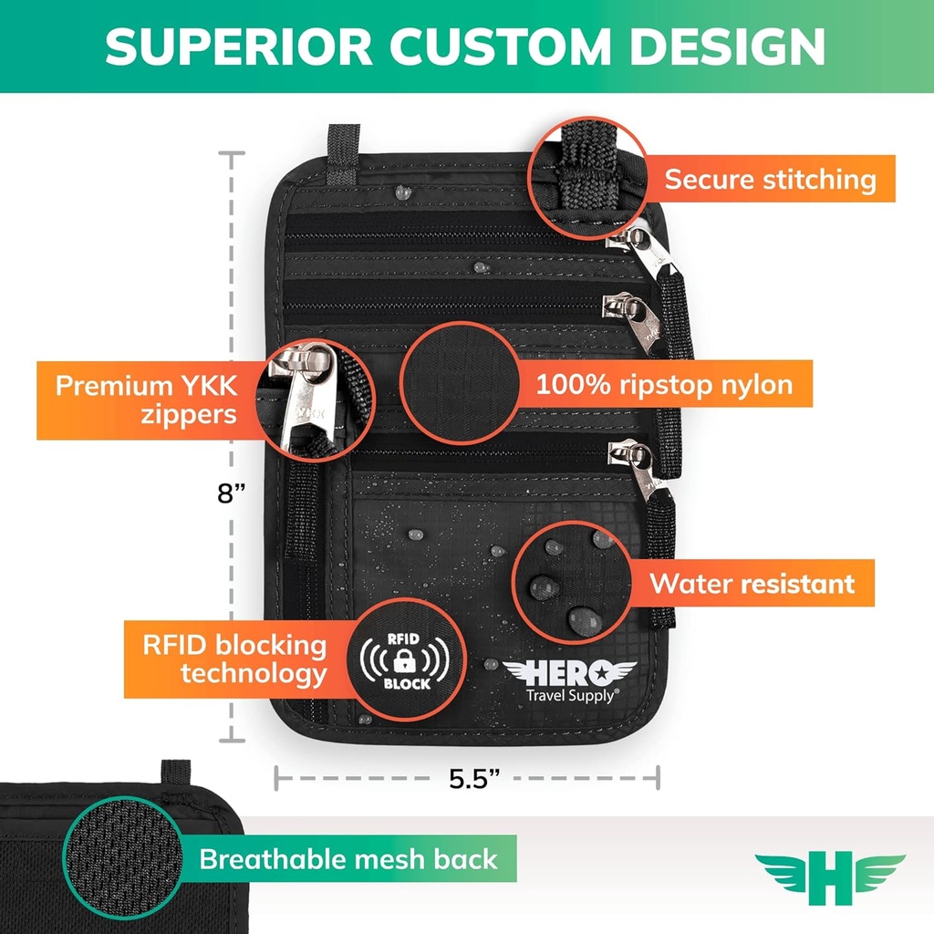 hero-neck-wallet-rfid-blocking-passport--3.jpg