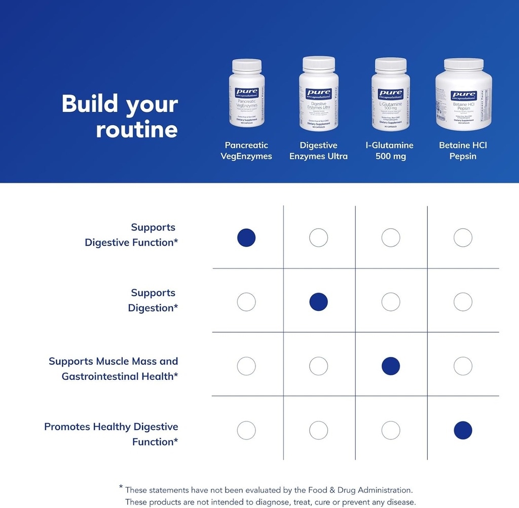 pure-encapsulations-pancreatic-vegenzyme-6.jpg