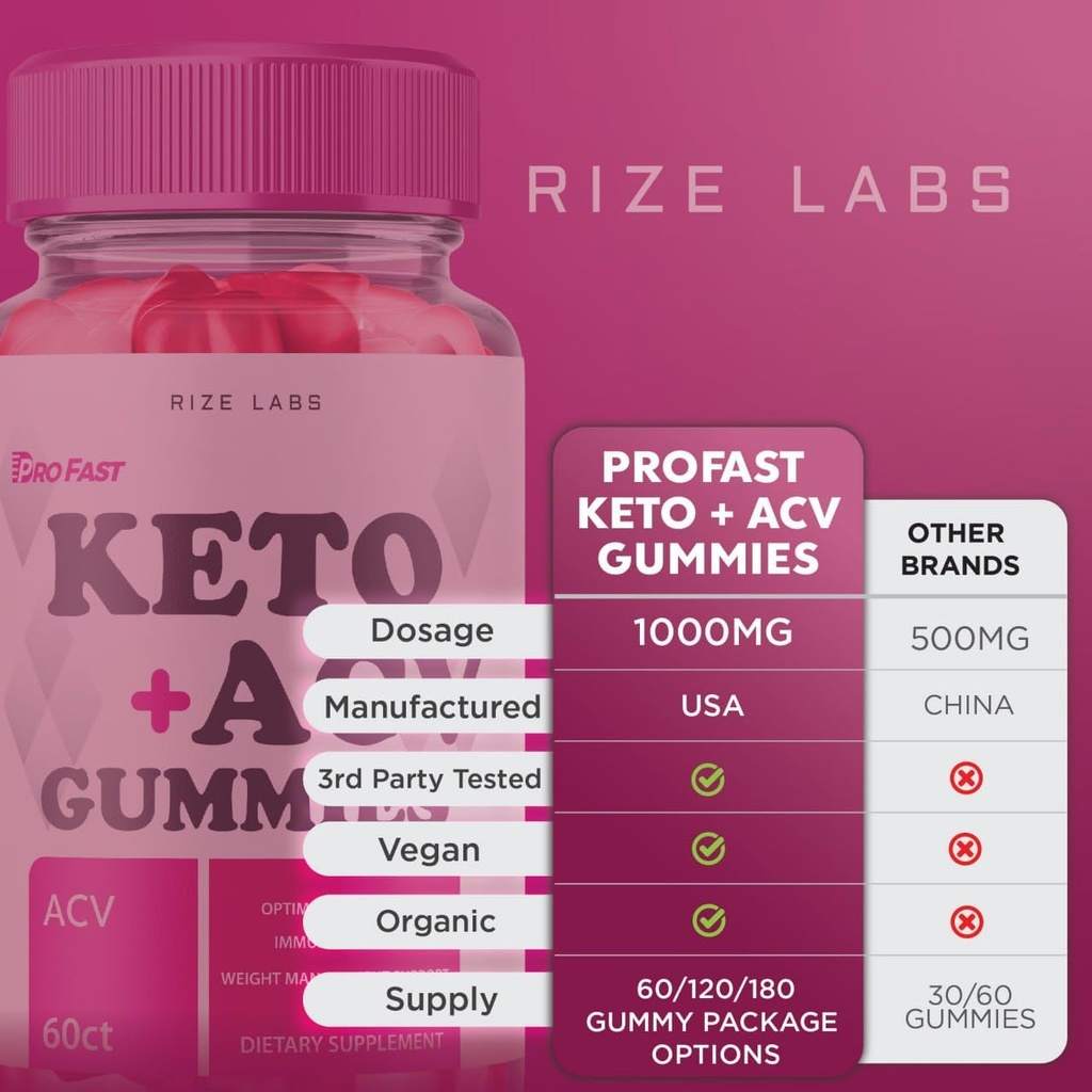 rize-labs---pro-fast-ketoacv-gummies-for-5.jpg