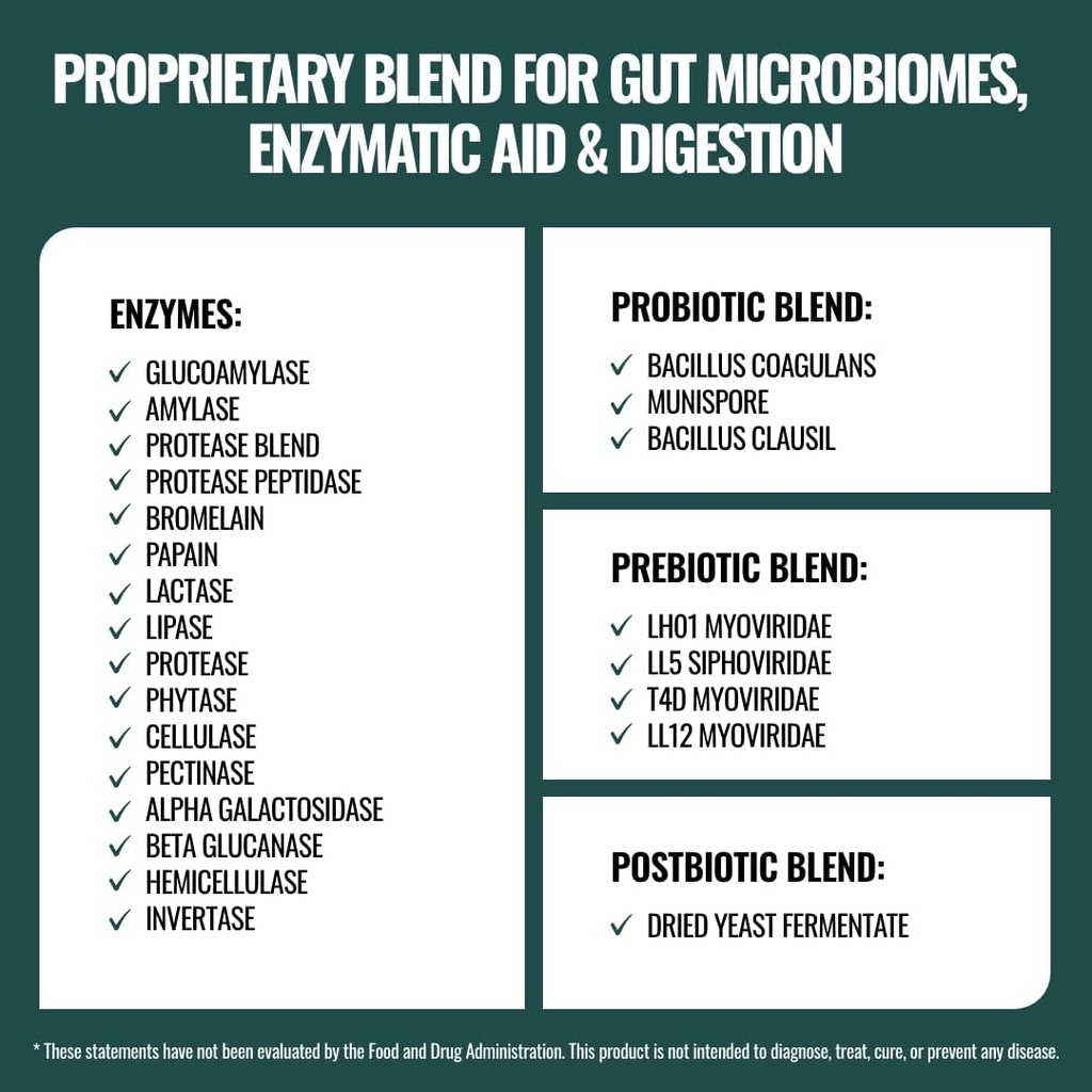 complete-gut-health-digestive-enzymes-pl-4.jpg