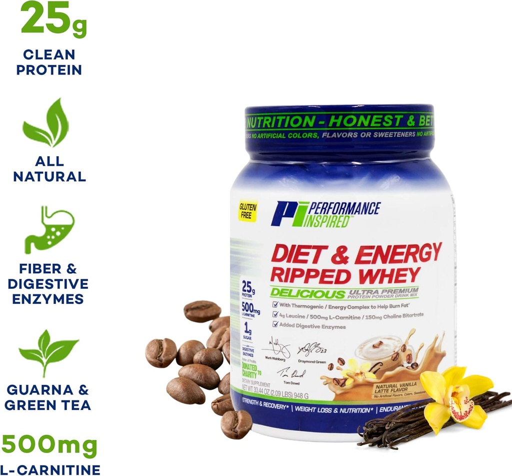 performance-inspired-diet-energy-whey-pr-5.jpg