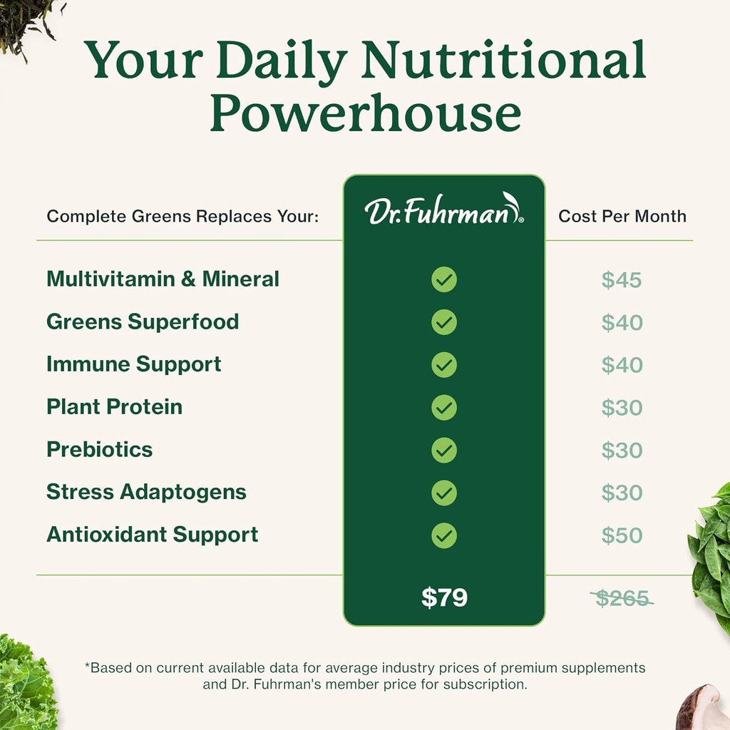 dr-fuhrman-whole-food-greens-powder-prem-4.jpg