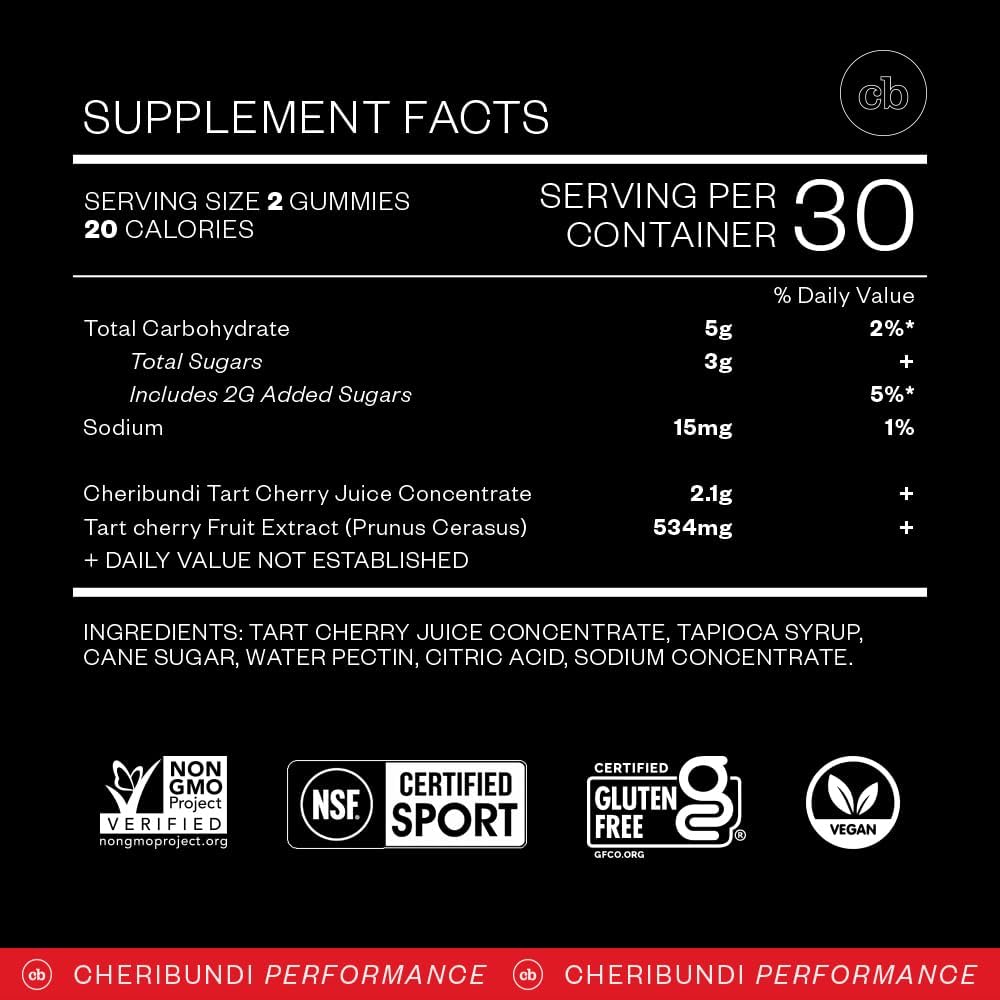 cheribundi-tart-cherry-gummies-pure-perf-6.jpg