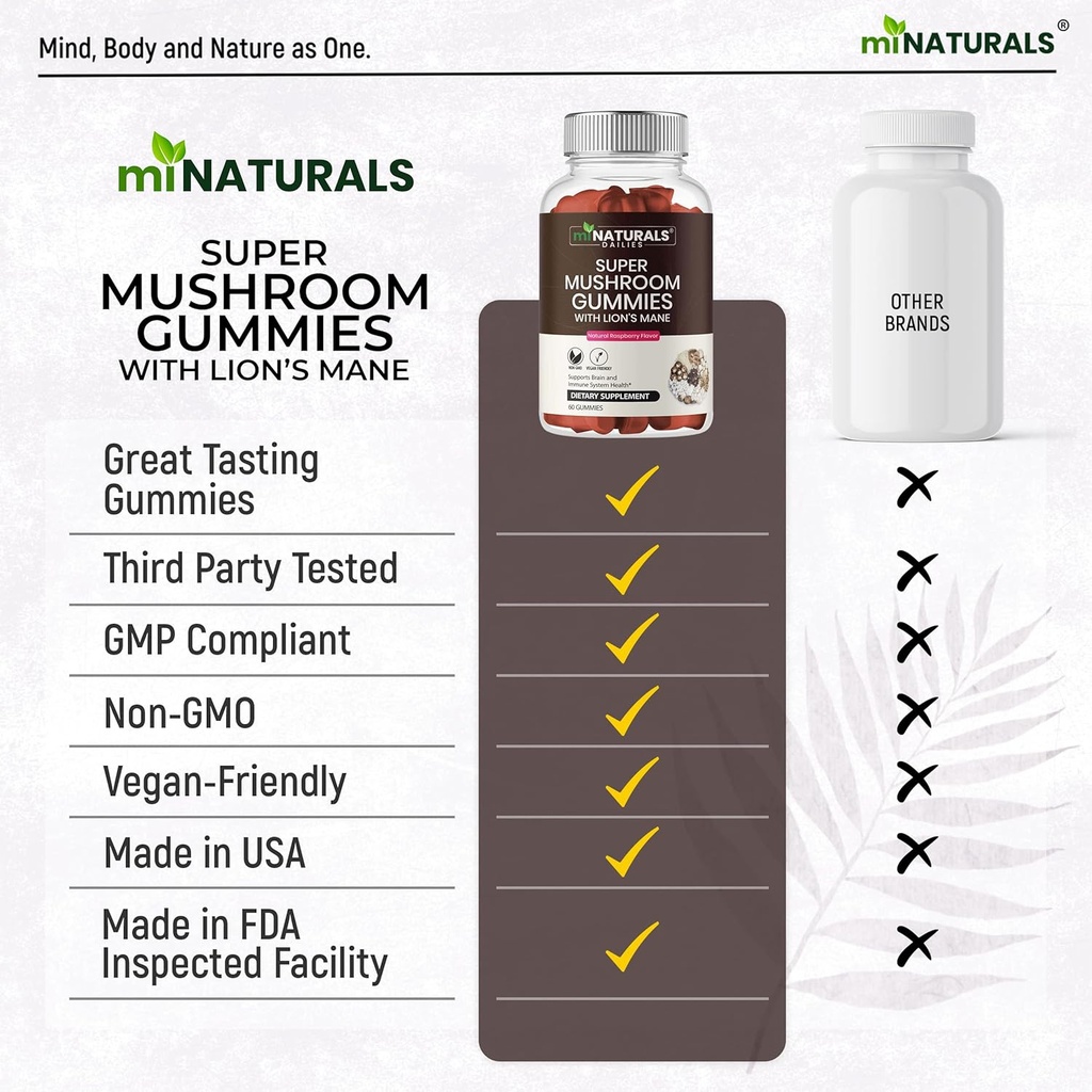 minaturals-super-mushroom-gummies-for-ad-5.jpg