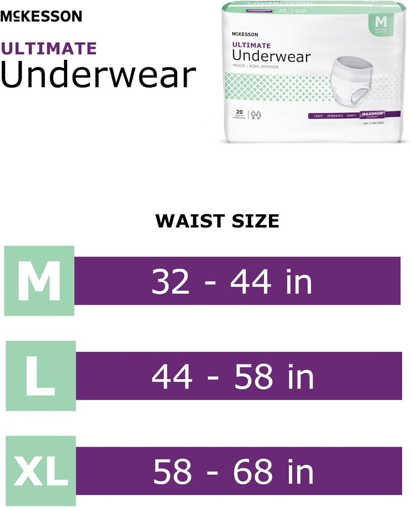 mckesson-ultimate-adult-incontinence-und-5.jpg