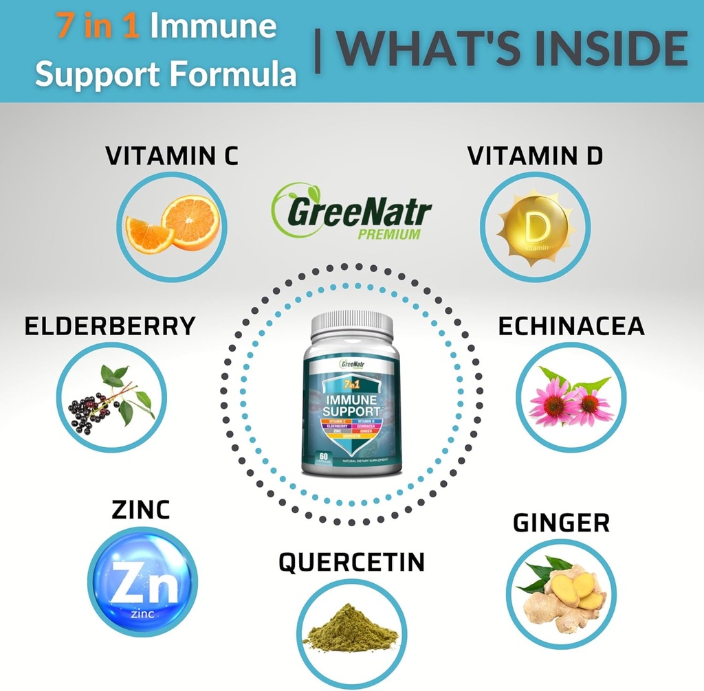 greenatr-7-in-1-immune-support-supplemen-5.jpg