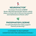 neuriva-plus-brain-supplement-for-memory-5.jpg