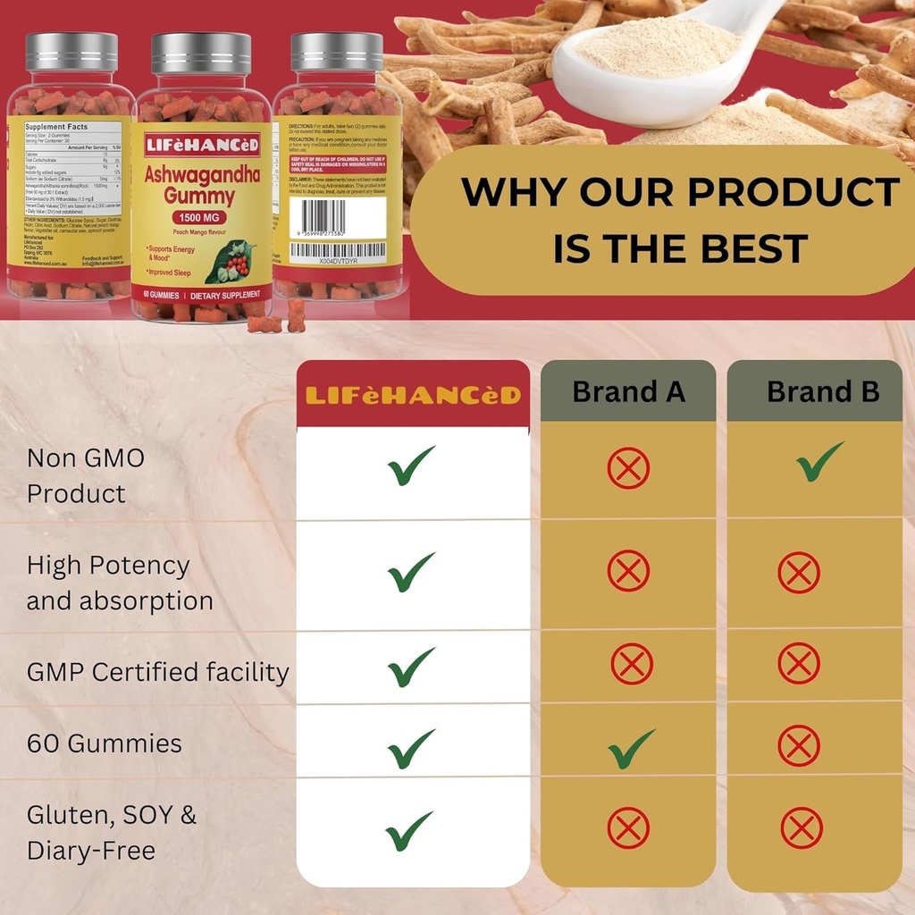 ashwagandha-gummies-lab-tested-60-count1-5.jpg