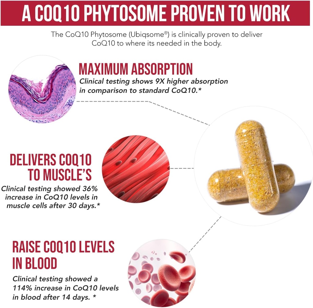 soactive-coq10-250-mg-coq10-phytosome-wi-5.jpg