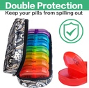 serfeymi-weekly-travel-pill-organizer-2--5.jpg