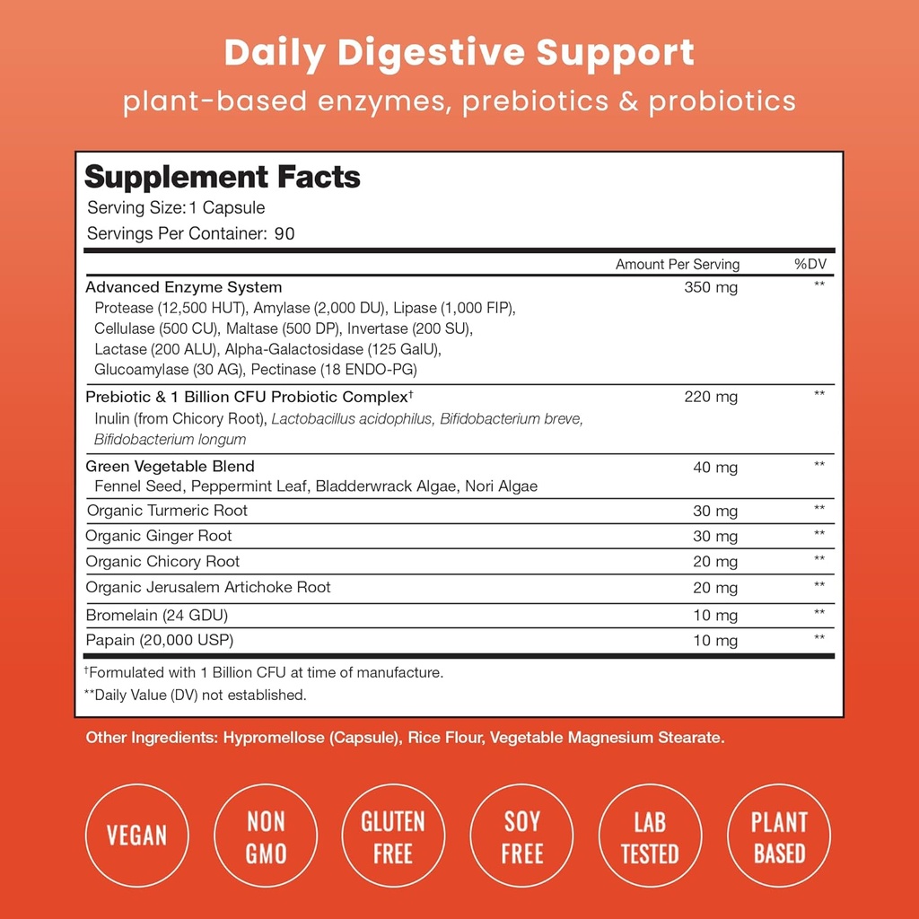 nutrachamps-digestive-enzymes-with-probi-2.jpg