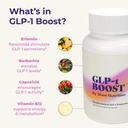 glp-1-boost-supplement-for-women-and-men-4.jpg