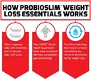 force-factor-probioslim-weight-loss-esse-5.jpg