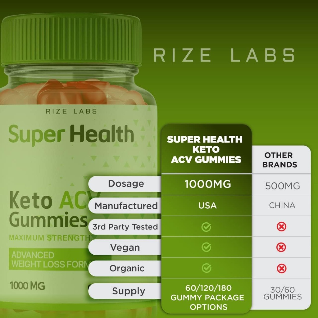 rize-labs---super-health-keto-acv-gummie-6.jpg