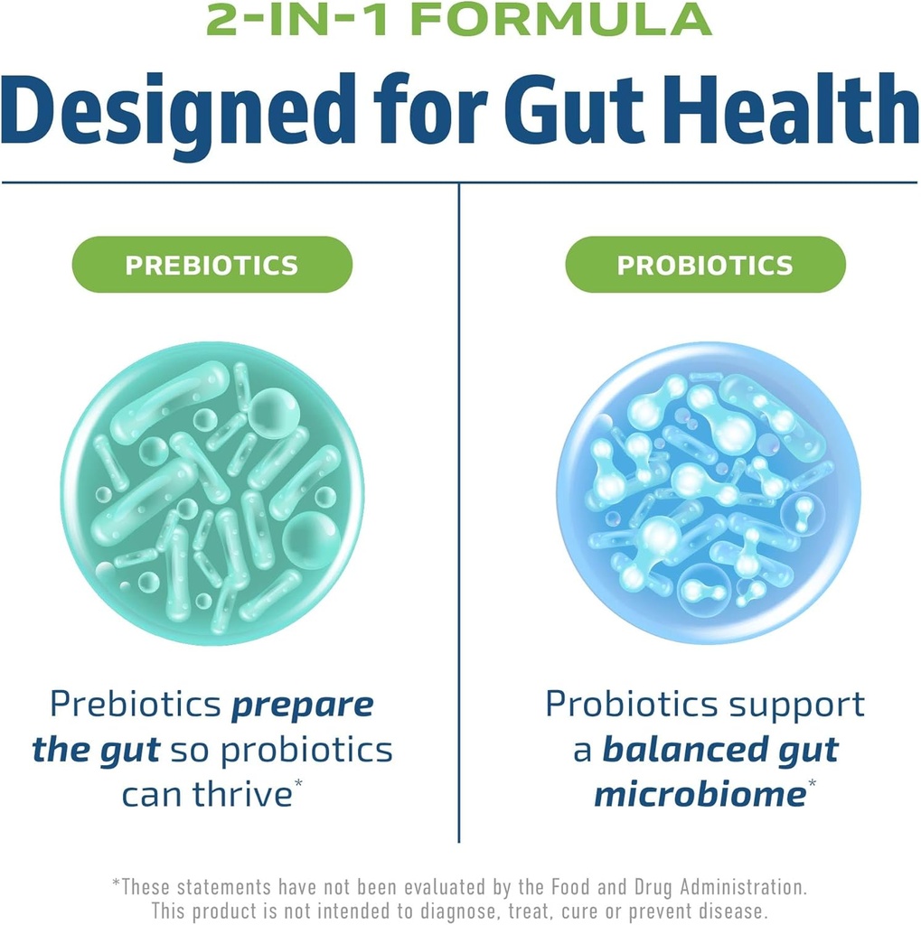 prebiotics-and-probiotics-for-women-men--2.jpg