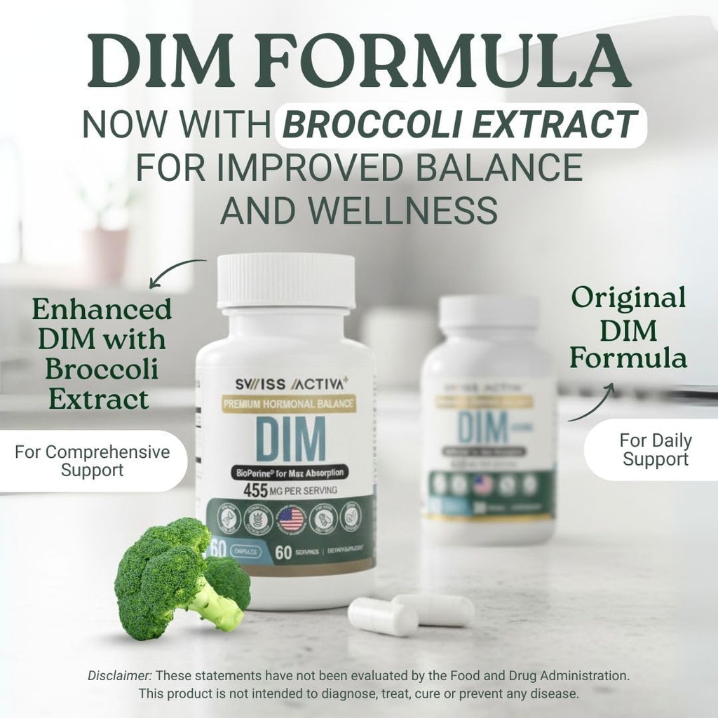 swiss-activa-labs-dim-supplement-new-for-3.jpg