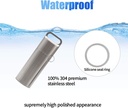 hrx-package-waterproof-stainless-steel-p-2.jpg