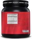 jym-supplement-science-post-fast-digesti-3.jpg