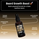 derm-dude-biotin-beard-growth-spray-for--2.jpg