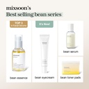 mixsoon-bean-eye-cream-moisturizer-with--2.jpg